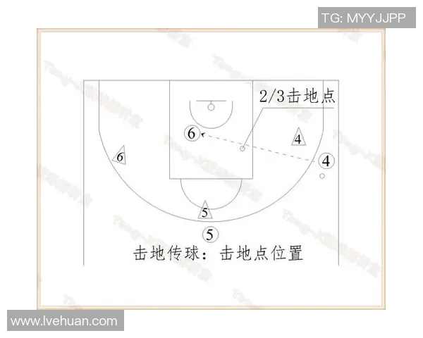 南京篮球队防守体系解析:战术布局与执行的深度剖析 南京篮球队防守体系解析:战术布局与执行的深度剖析