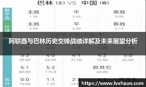 阿联酋与巴林历史交锋战绩详解及未来展望分析